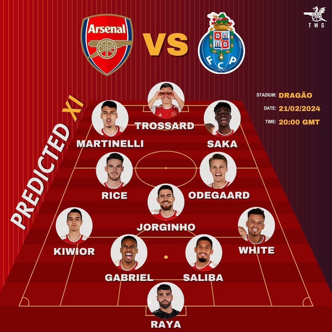 Arsenal predicted lineup vs Porto