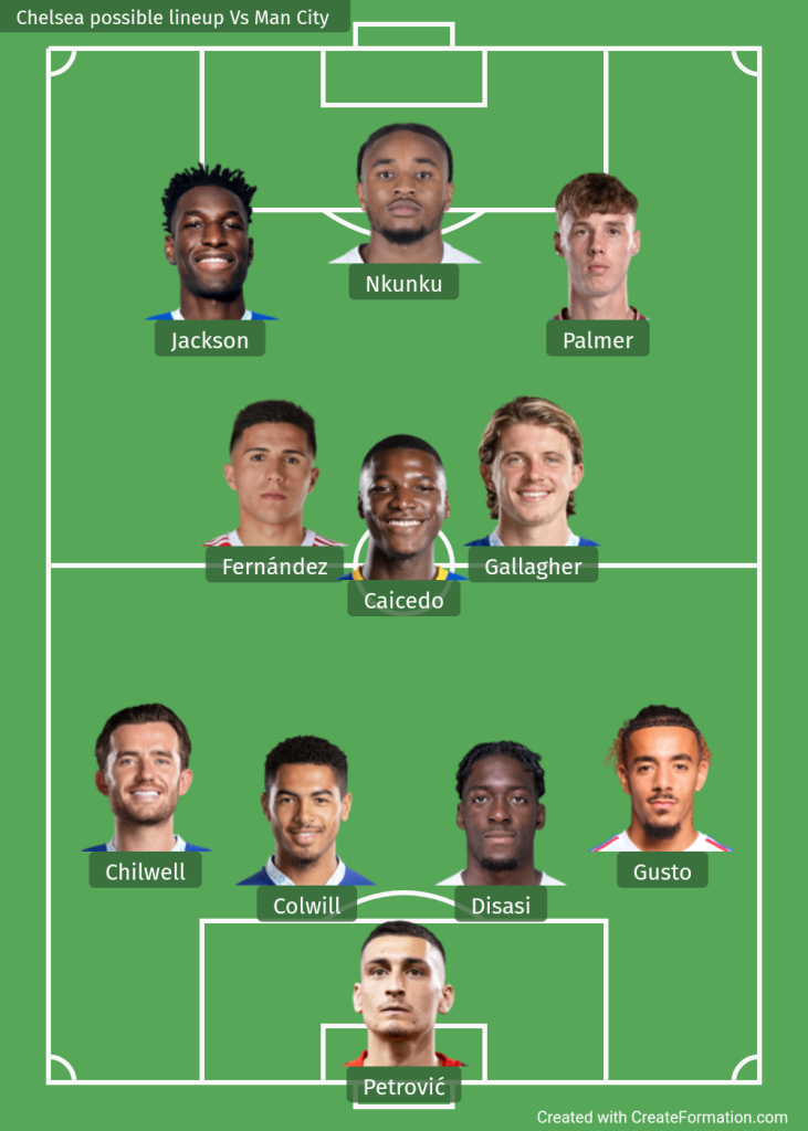 Chelsea possible lineup vs Man City