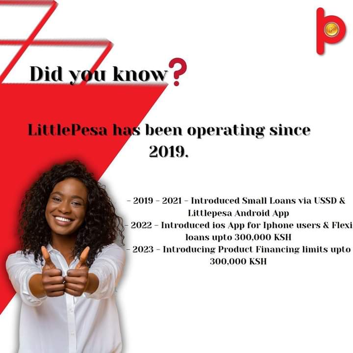 Little Pesa Loan App Download Guide 2024