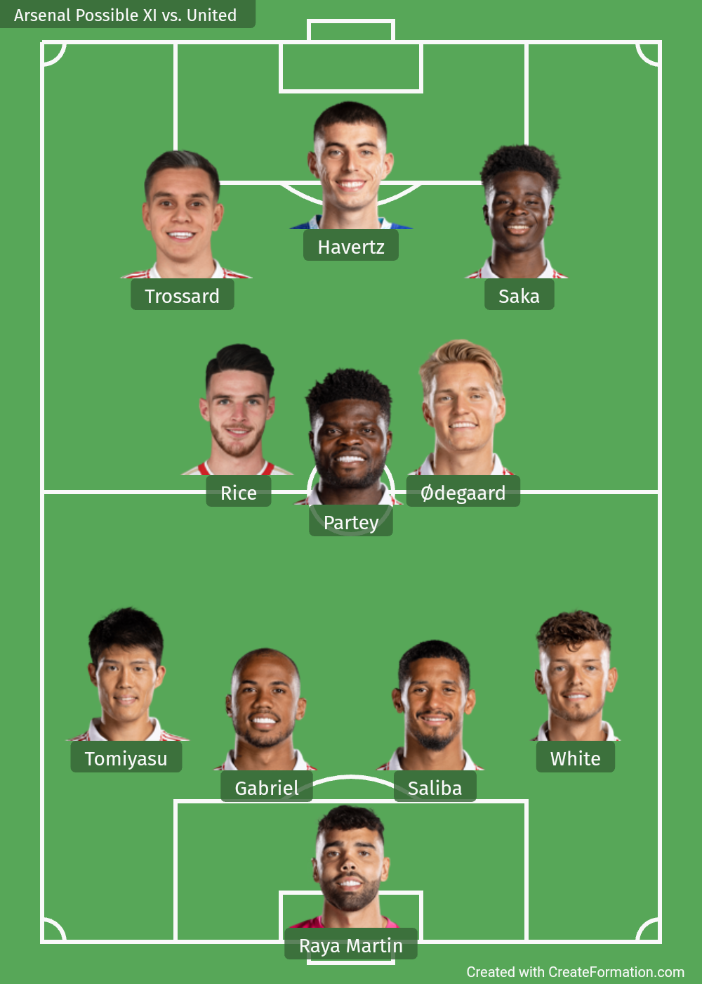 Anticipated Arsenal Starting XI for the Premier League clash against Manchester United.